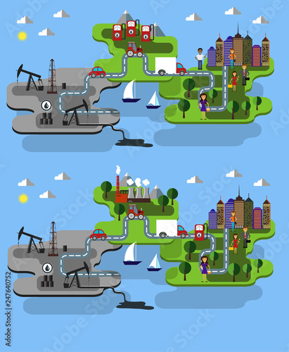 city farm and oil extraction
