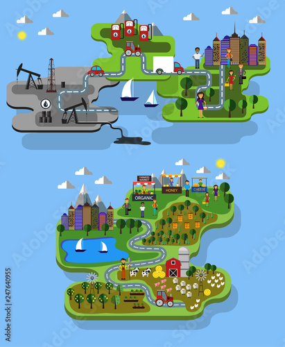 city farm and oil extraction
