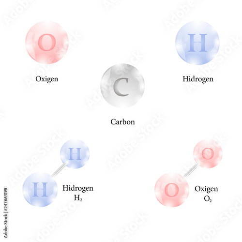 Molecule of Hidrogen, Carbon, Oxigen. Chemical Element of the Periodic Table. Chemical Element of the Periodic Table Isolated on White Background photo