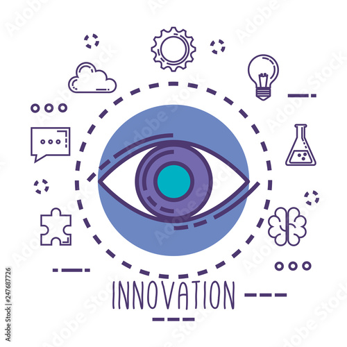 eye view with innovation icons