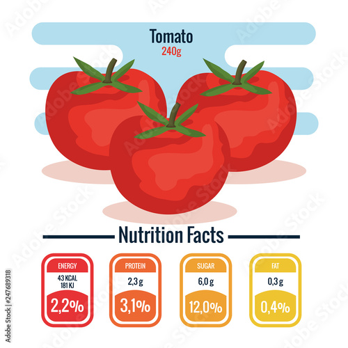fresh tomatoes with nutrition facts
