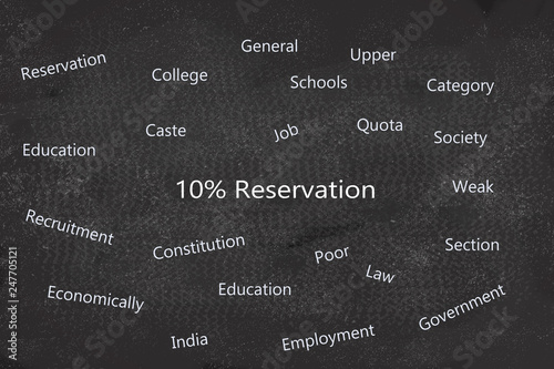 Bild auf Leinwand 10 Percent reservation written  on the  black board.