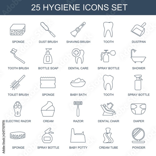 hygiene icons