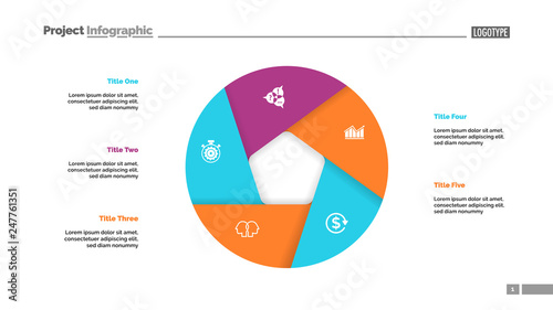 Donut chart with five sections