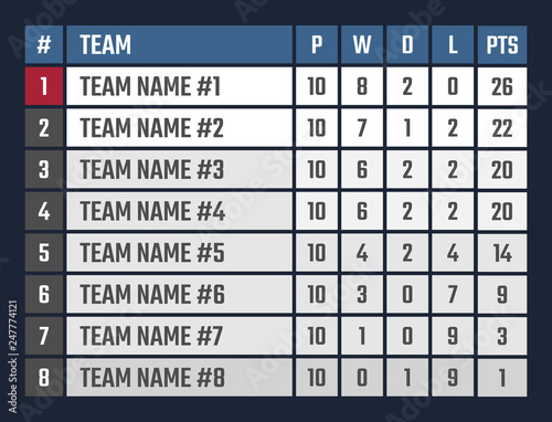 soccer or football league table, sports tournament table