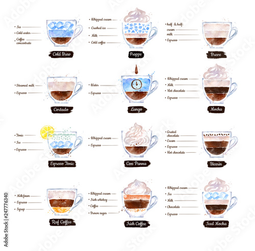 Watercolor illustration set of Coffee recipes
