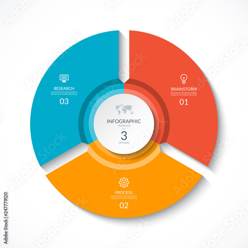 Vector infographic circle. Cycle diagram with 3 stages. Round chart that can be used for report, business analytics, data visualization and presentation.