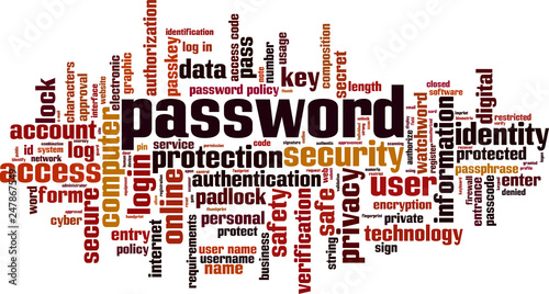 Password word cloud