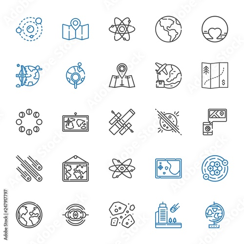 orbit icons set