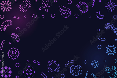 Bacteria creative horizontal background with place for your text. Vector microbiology colored illustration or frame in thin line style 