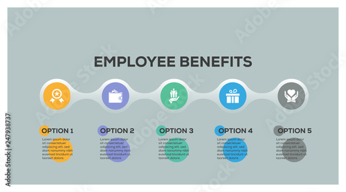 EMPLOYEE BENEFITS INFOGRAPHIC DESIGN