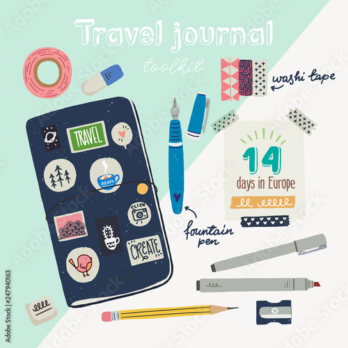Travel journaling toolkit