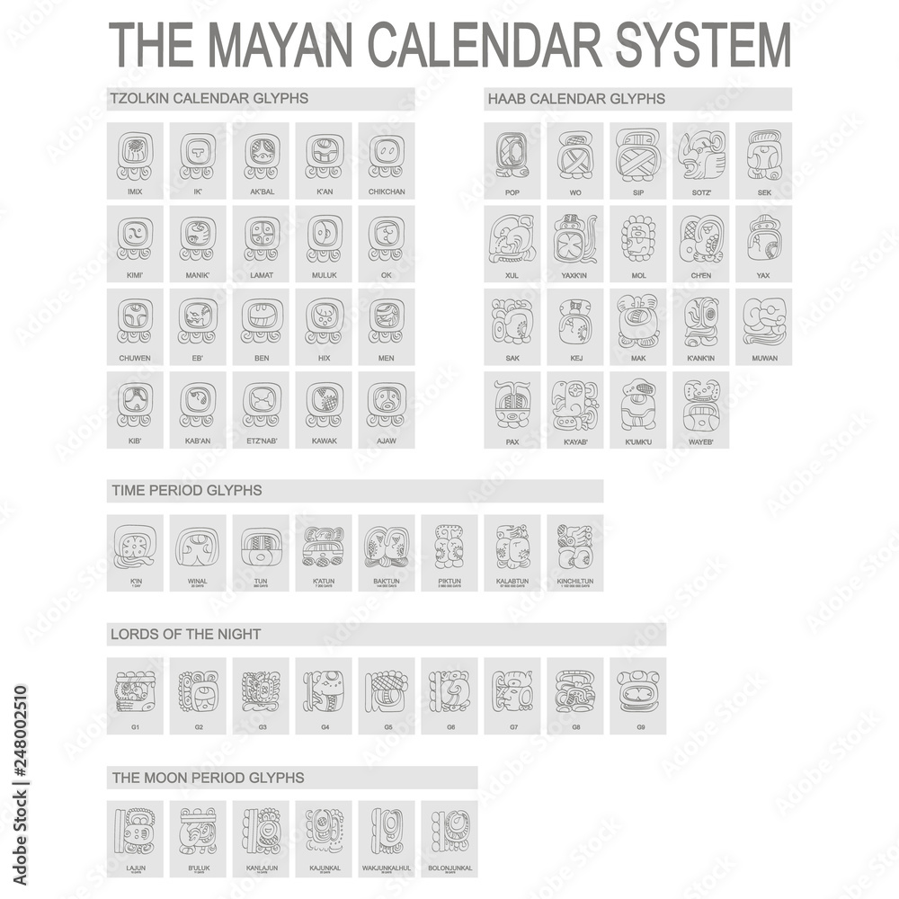 Vector Icon Set With Mayan Calendar System And Associated Glyphs Stock Vector Adobe Stock Vector Icon Set With Mayan Calendar System And Associated Glyphs Stock Vector Adobe Stock