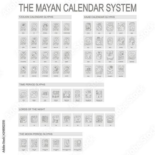 vector icon set with Mayan Calendar System and associated glyphs  photo