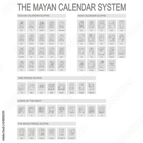 vector icon set with Mayan Calendar System and associated glyphs 