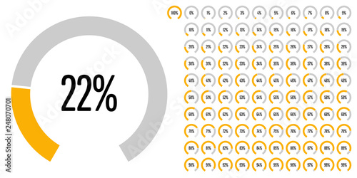 Set of circular sector percentage diagrams (meters) from 0 to 100 ready-to-use for web design, user interface (UI) or infographic - indicator with yellow
