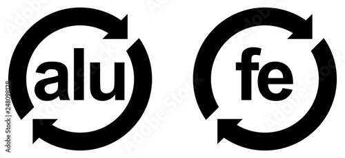 Recyclable aluminium (alu) and steel (fe) sign. Black letters in circle with arrows.