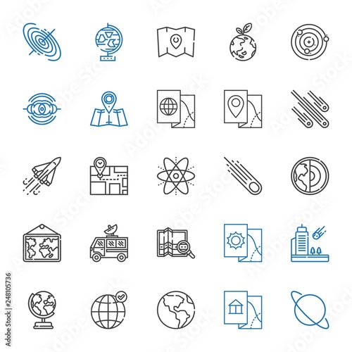 orbit icons set