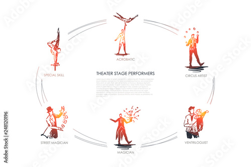 Theatre stage performance - acrobatic, circus artist, ventriloguist, magician, street magician, special skill vector concept set