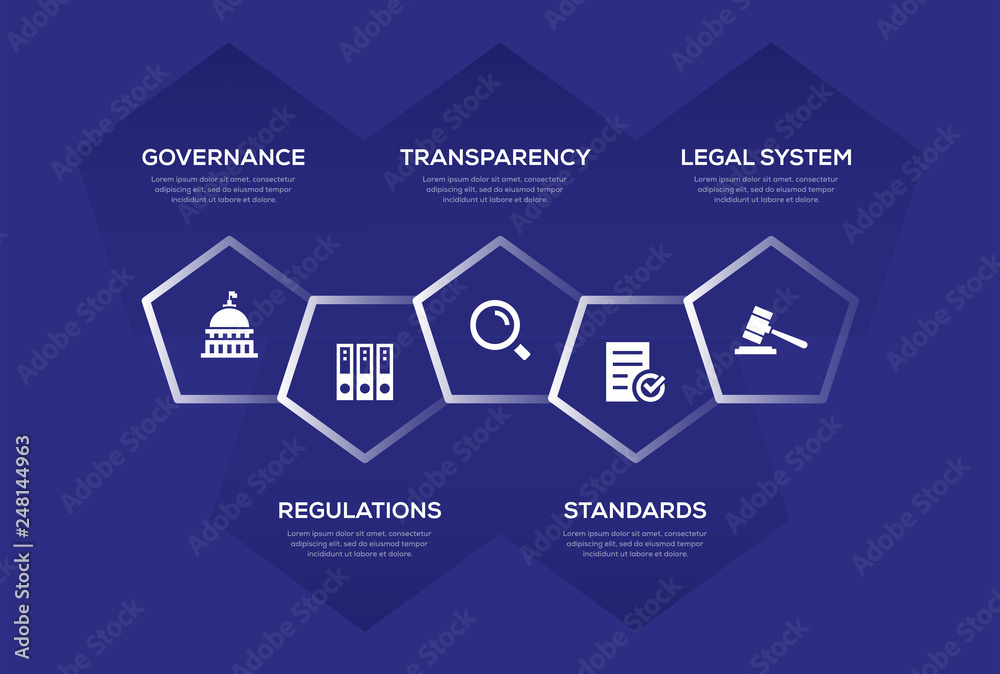 Compliance Infographic Design Stock Vector | Adobe Stock