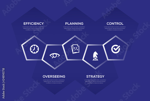 Operations Management Infographic Design