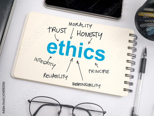 Canvastavla Ethics Words Typography Concept