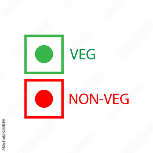 Vegetables and no vegetables sign.Red and green sign