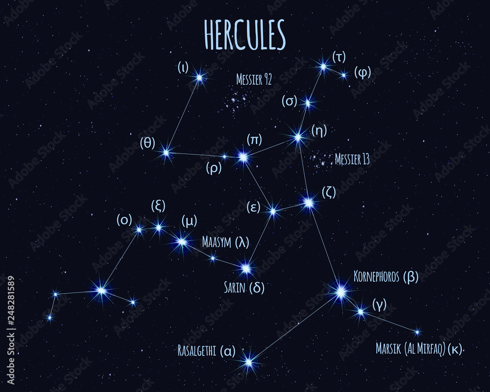 Hercules constellation, vector illustration with the names of basic