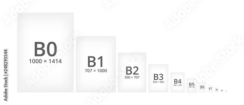 Paper size standard formats of B series. Sizes of paper sheets from B0 to B10. Comparison of papers isolated on a white background. Vector scheme or illustration.