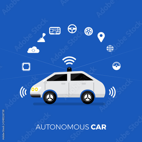 Autonomous Car self driving technology