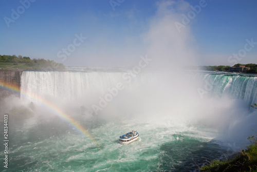 Canadian Side of the Niagara Falls