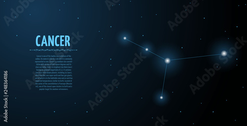 Cancer zodiac constellation vector sign with silhouette. Poster design with place for text
