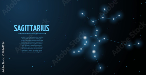 Sagittarius zodiac constellation vector sign with silhouette. Poster design with place for text