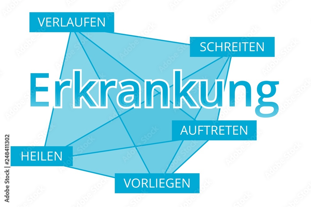 Erkrankung - Begriffe verbinden, Farbe blau