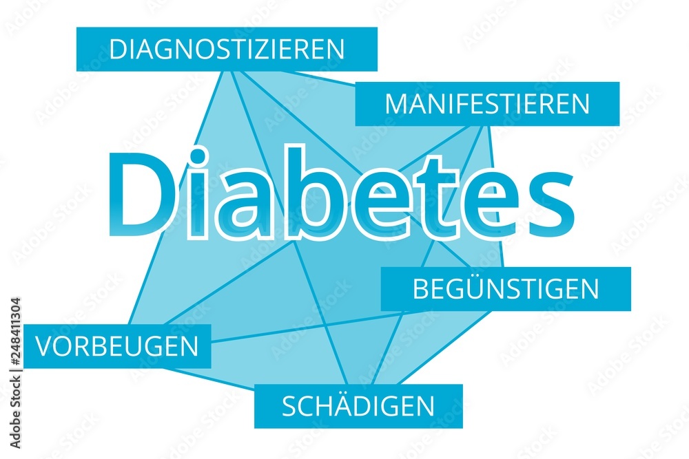 Diabetes - Begriffe verbinden, Farbe blau