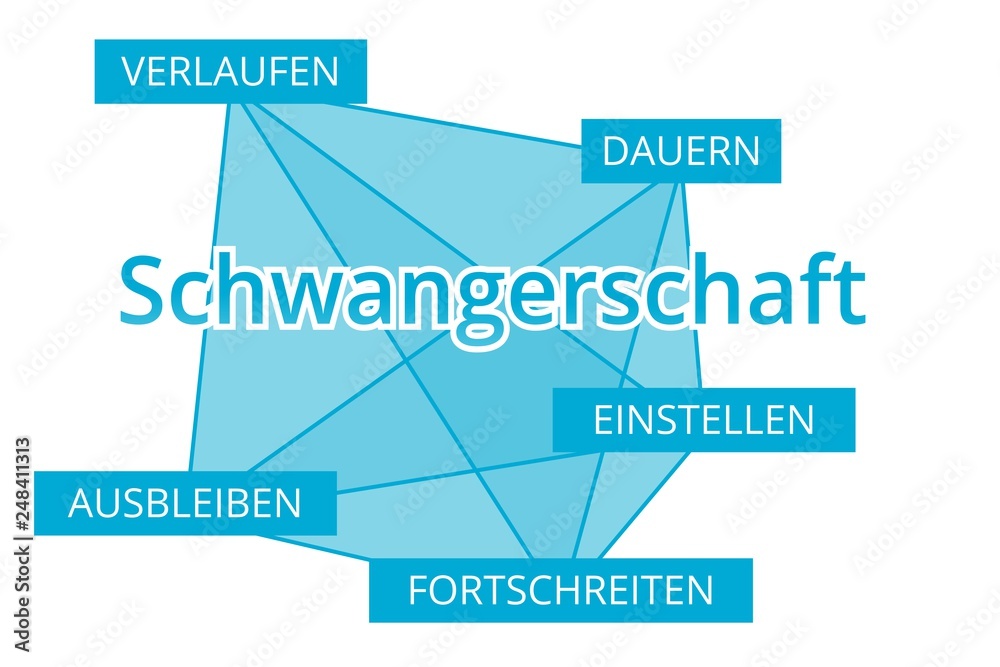 Schwangerschaft - Begriffe verbinden, Farbe blau