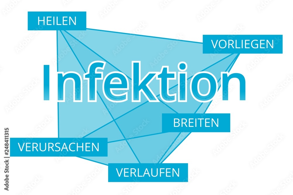 Infektion - Begriffe verbinden, Farbe blau