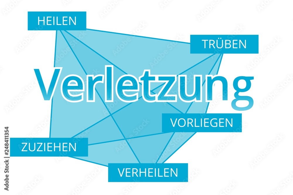 Verletzung - Begriffe verbinden, Farbe blau