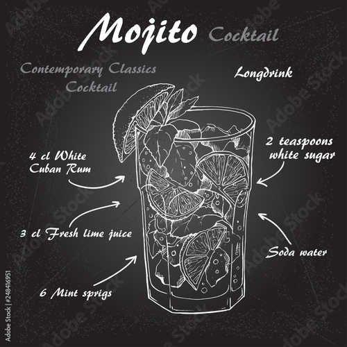 Vector illustration of alcoholic cocktail Mojito sketch