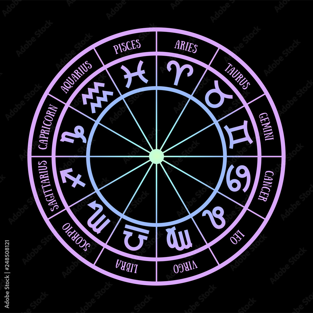 Zodiac signs. Zodiacal round. Aquarius, libra, leo, taurus, cancer, pisces, virgo, capricorn, sagittarius, aries, gemini, scorpio. Astrological calendar, line vector horoscope. Color Zodiac signs. Zodiacal round. Aquarius, libra, leo, taurus, cancer, pisces, virgo, capricorn, sagittarius, aries, gemini, scorpio. Astrological calendar, line vector horoscope. Color