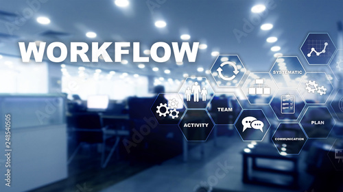 Automation of business workflows. Work process. Reliability and repeatability in technology and financial processes