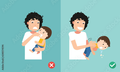 wrong and right ways first aid,illustration,vector