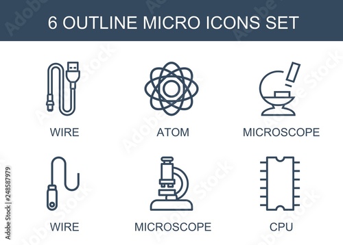 micro icons