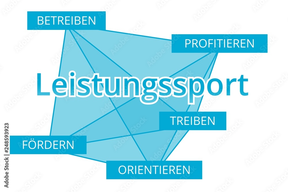 Leistungssport - Begriffe verbinden, Farbe blau