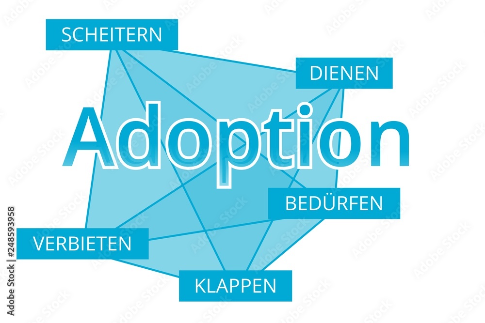 Adoption - Begriffe verbinden, Farbe blau