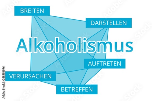 Alkoholismus - Begriffe verbinden, Farbe blau