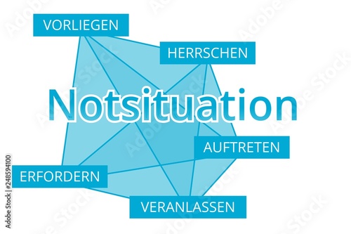 Notsituation - Begriffe verbinden, Farbe blau
