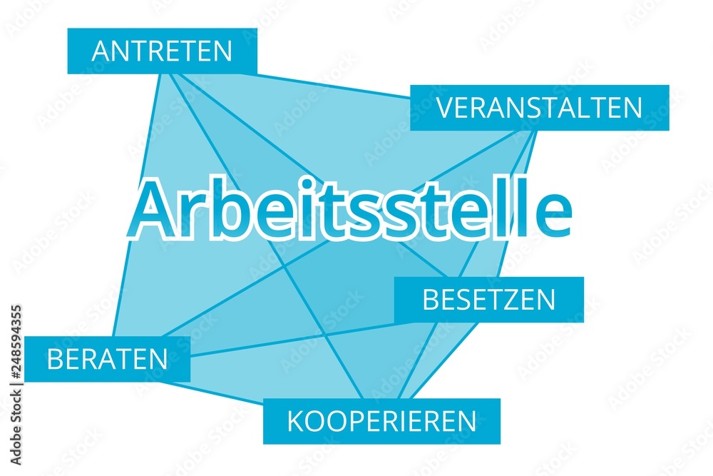 Arbeitsstelle - Begriffe verbinden, Farbe blau Arbeitsstelle - Begriffe verbinden, Farbe blau