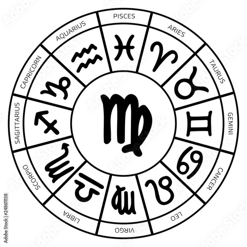 Zodiac Virgo symbol inside of horoscope circle