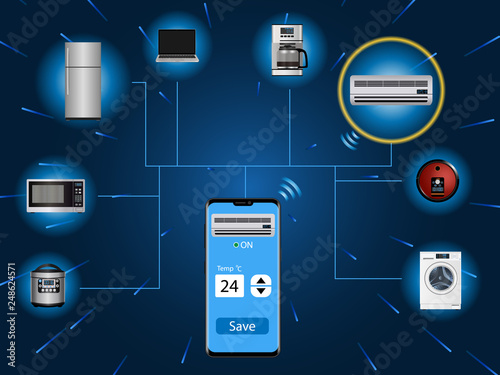 Smart home - control of home appliances from a mobile phone